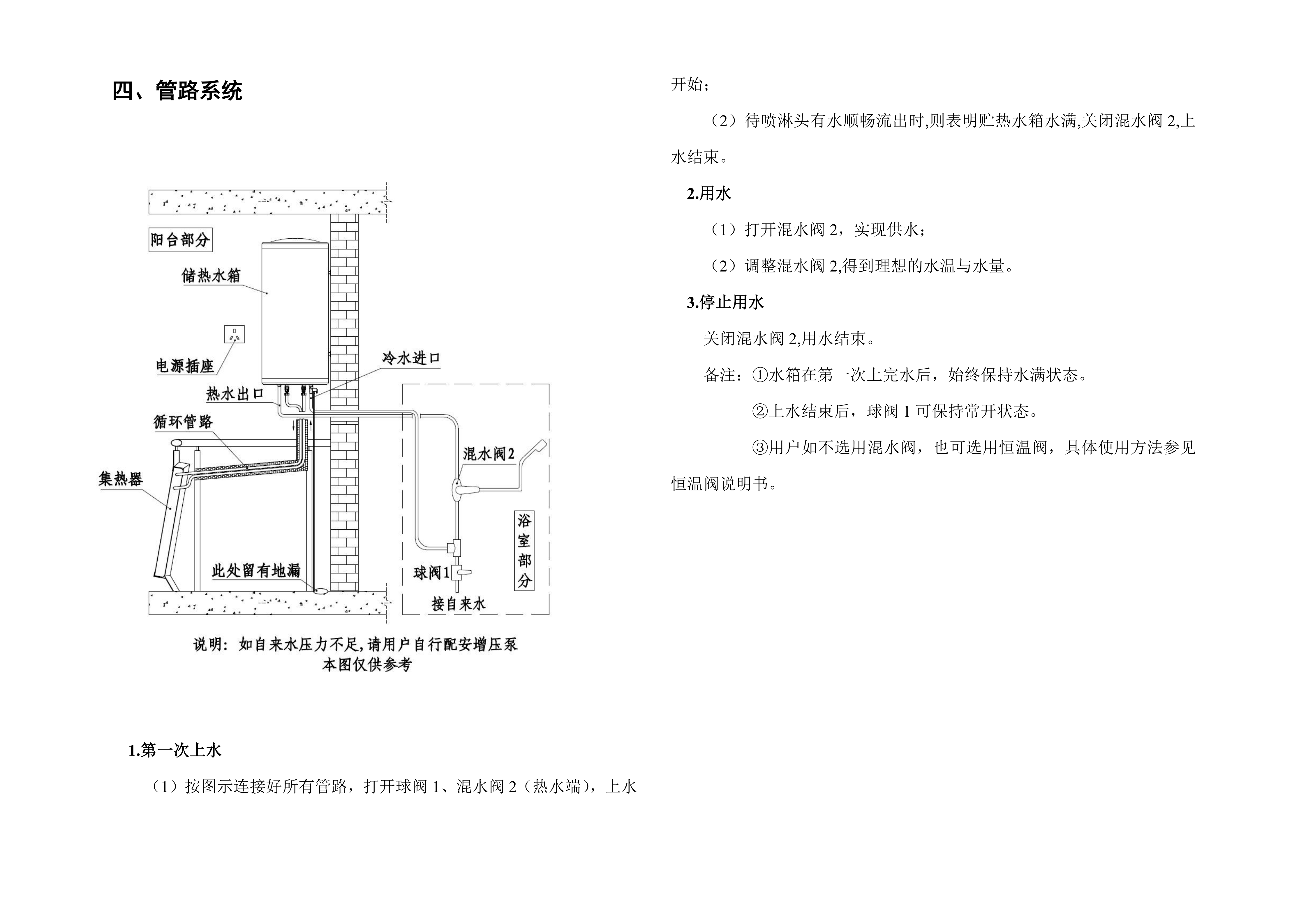 【智簡系列】小鴨分體太陽能熱水器使用說明書(一體式儀表)_05